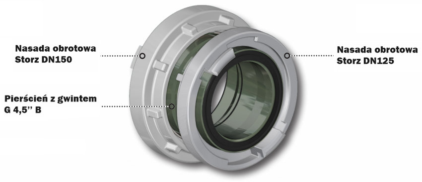 Przełącznik obrotowy DN150/DN125 elementy Przełącznik obrotowy DN150/DN125 elementy